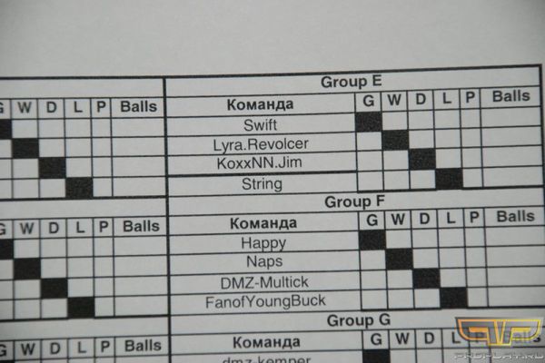 Герои дня: stRing и revolCer Герои дня: stRing и revolCer