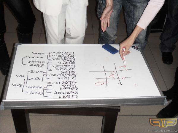 ������ �� ���������-�������